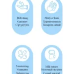 LIMANCY NOURISHING MILK BODY WASH (550ML) - Image 3