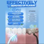 RECHARGEABLE PORTABLE (WATERPICK) ORAL IRRIGATOR/DENTAL FLOSSER SET - Image 2