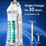 RECHARGEABLE PORTABLE (WATERPICK) ORAL IRRIGATOR/DENTAL FLOSSER SET - Image 4