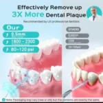 RECHARGEABLE PORTABLE (WATERPICK) ORAL IRRIGATOR/DENTAL FLOSSER SET - Image 8