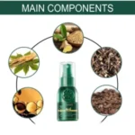 OUHOE GINGER GERMINAL HAIR GROWTH SPRAY - Image 2