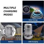SOLAR ELECTRIC RECHARGEABLE MULTIFUNCTIONAL INDOOR / CAMPING LIGHT WITH FOLDABLE FAN & FLASHLIGHT - Image 3