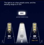 SOLAR OUTDOOR WALL LIGHT - Image 6